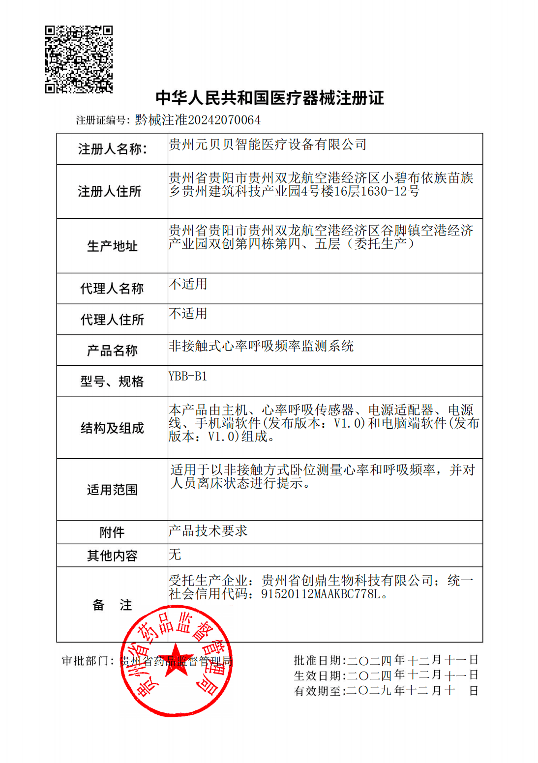 II 类器械认证